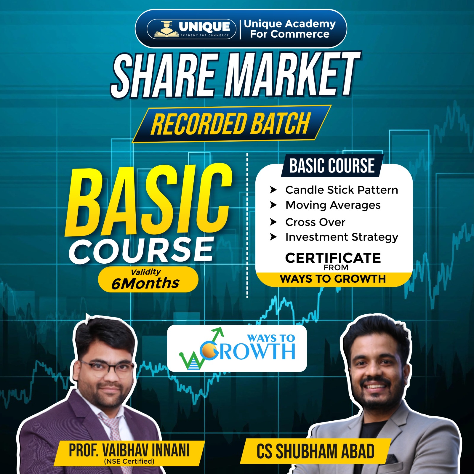 Share Market Classes Basic Course Recorded