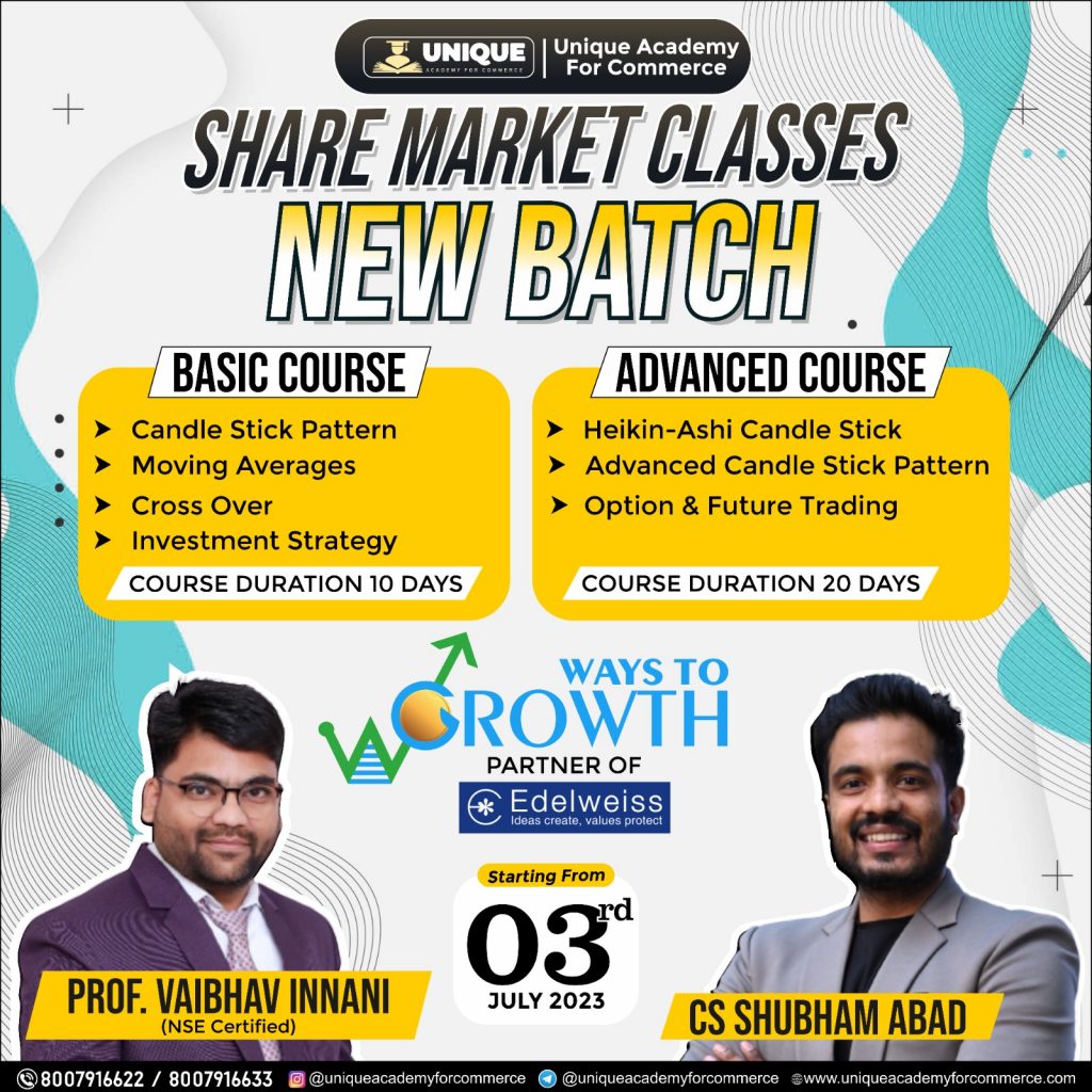 Unique Academy For Commerce | 11th, 12th Commerce | CA, CS Classes