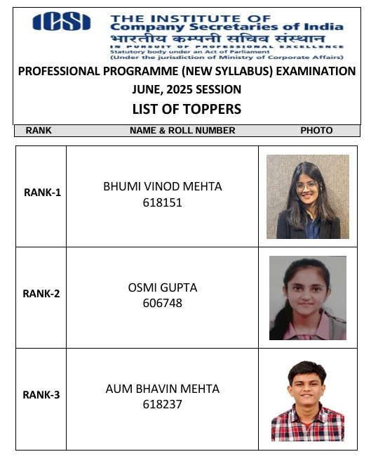 cs professional student merit list