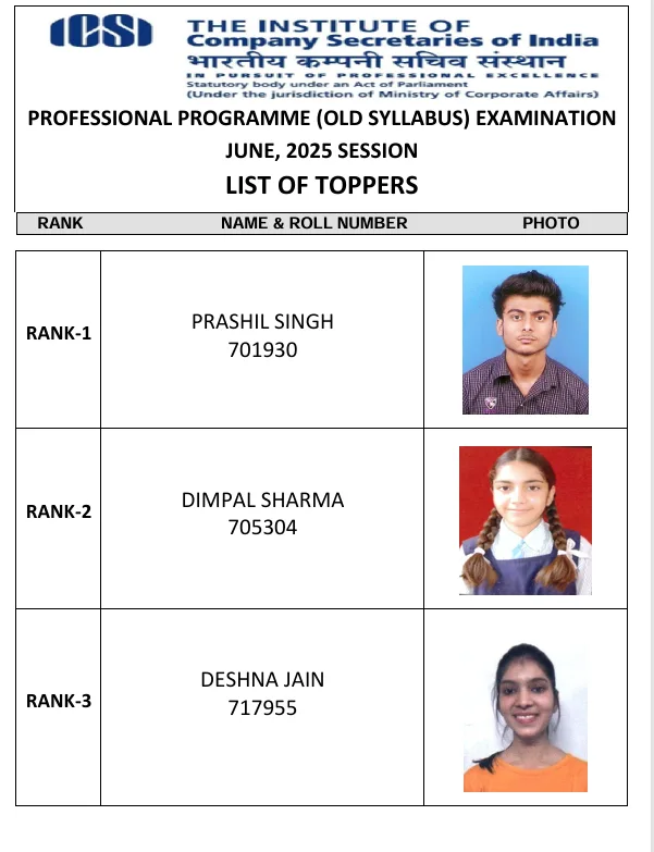 cs-Student-2025-result 