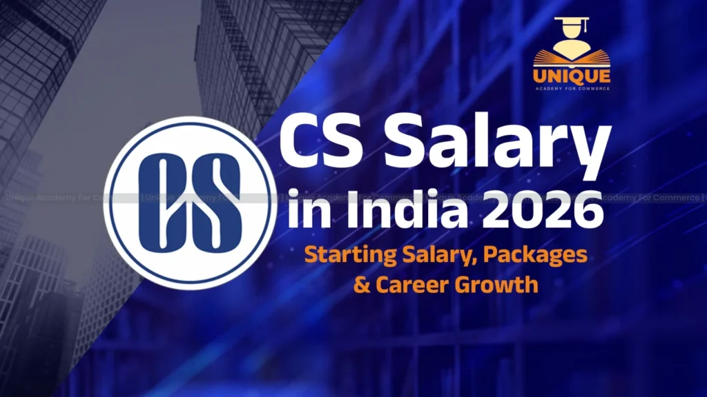 cs salary in india 2026