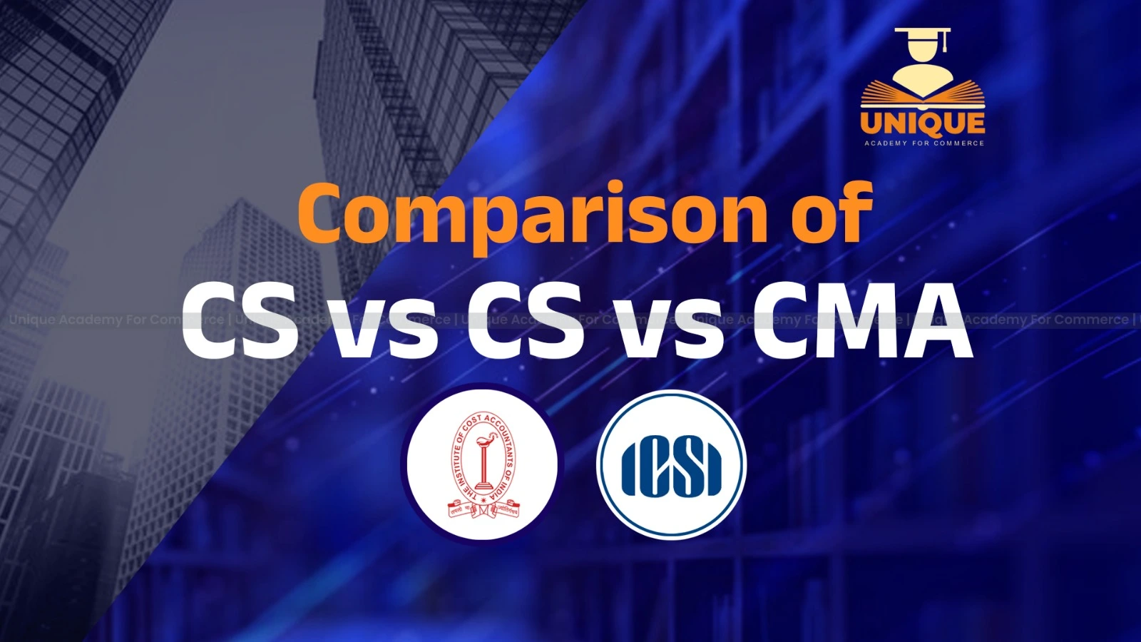 Comparison of CS vs CS vs CMA