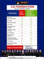 CA Foundation Jan 2027 – Pro Batch (Complete Course) - Image 2