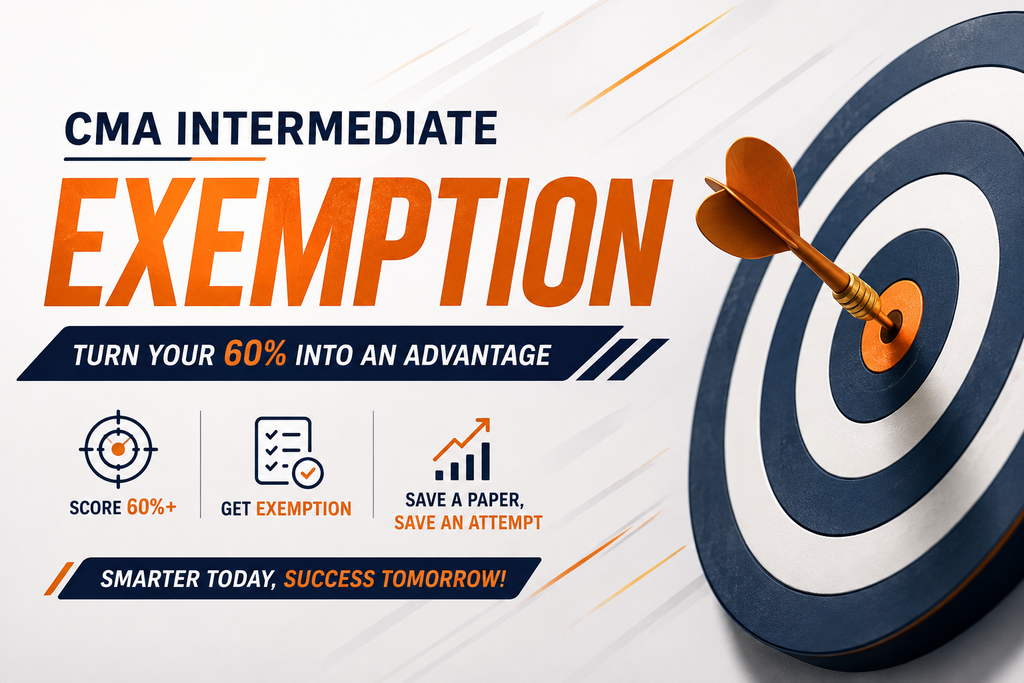 CMA Intermediate 60% exemption rule and benefits