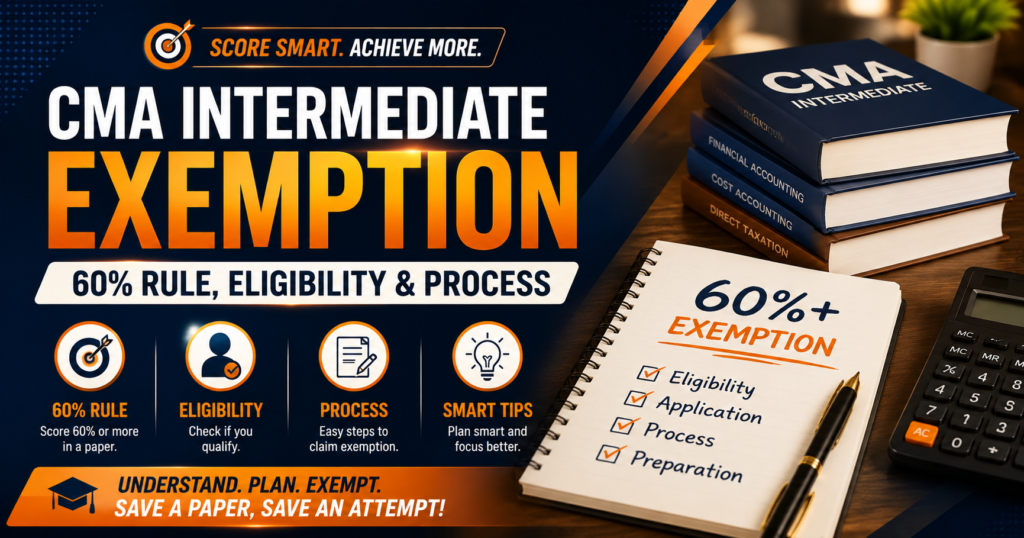 CMA Intermediate Exemption: 60% Rule, Eligibility and Process