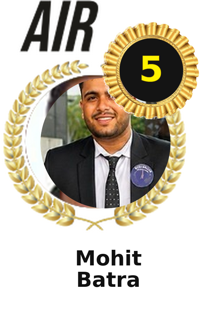 Mohit Batra