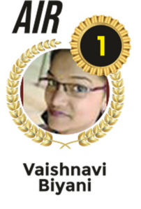 Vaishnavi Biyani