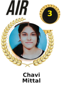 Chavi Mittal