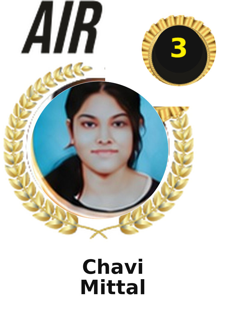 Chavi Mittal