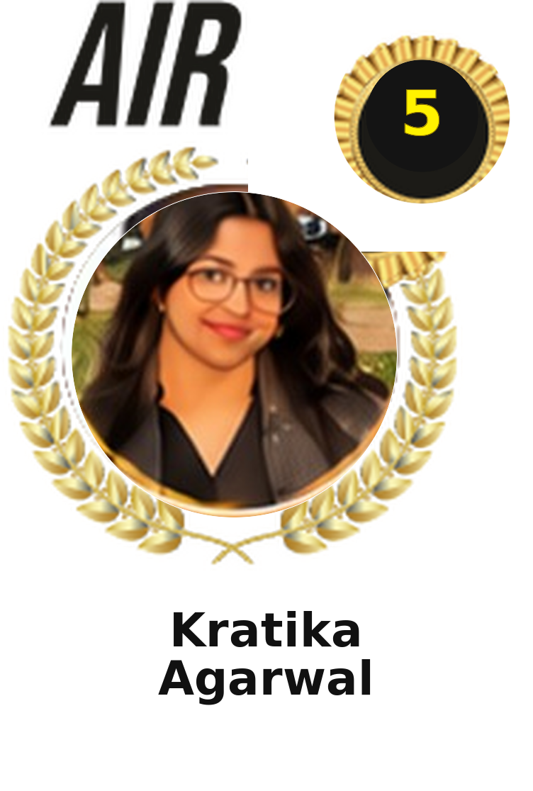 Kratika Agarwal