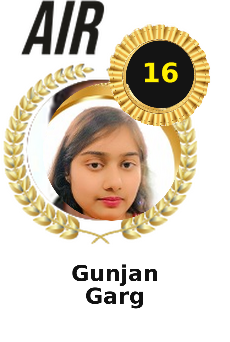 Gunjan Garg