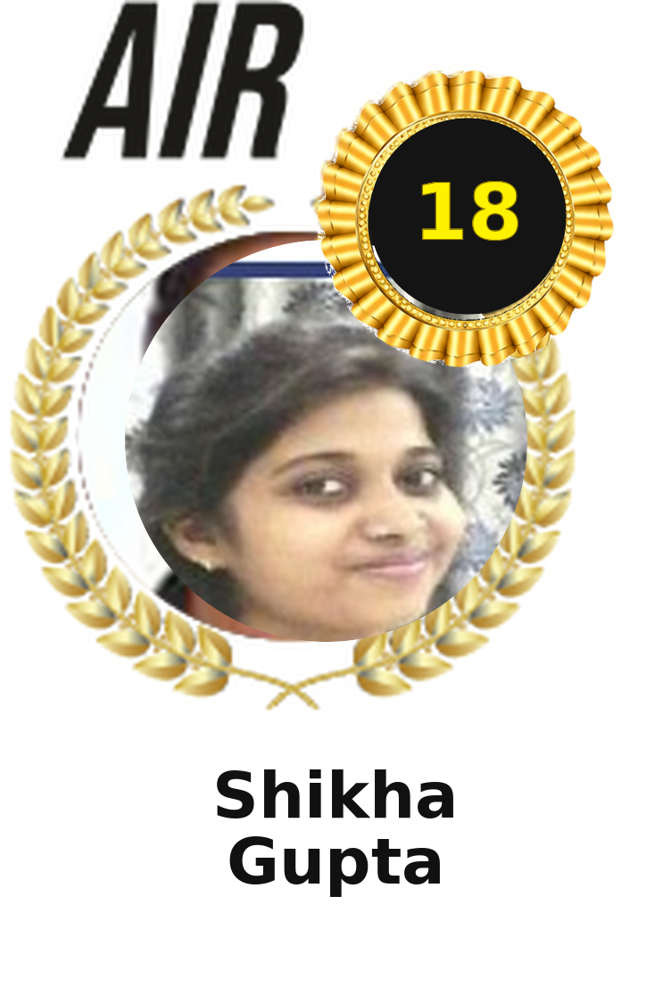 Shikha Gupta