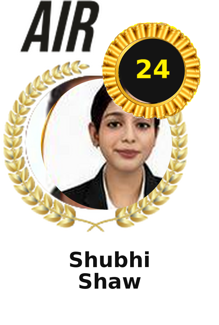 Shubhi Shaw