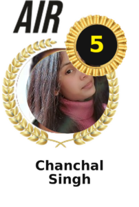 Chanchal Singh