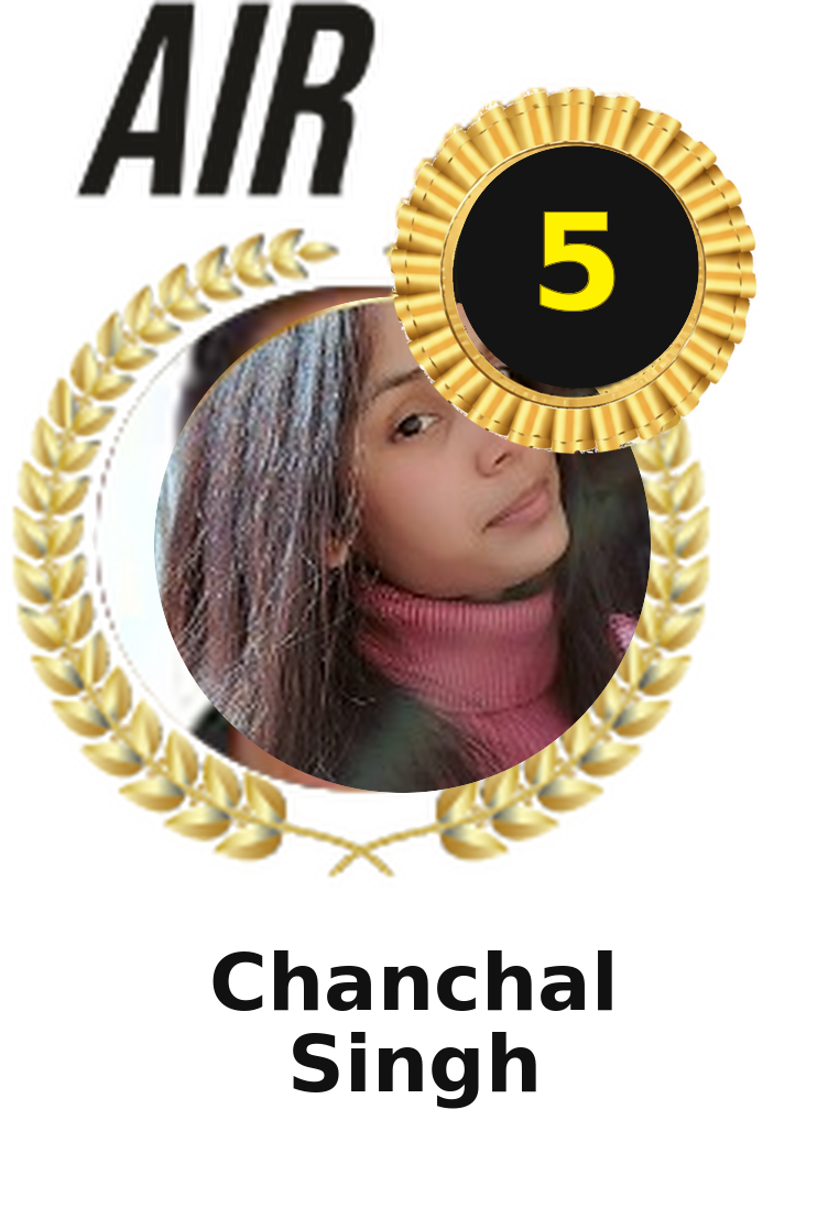 Chanchal Singh
