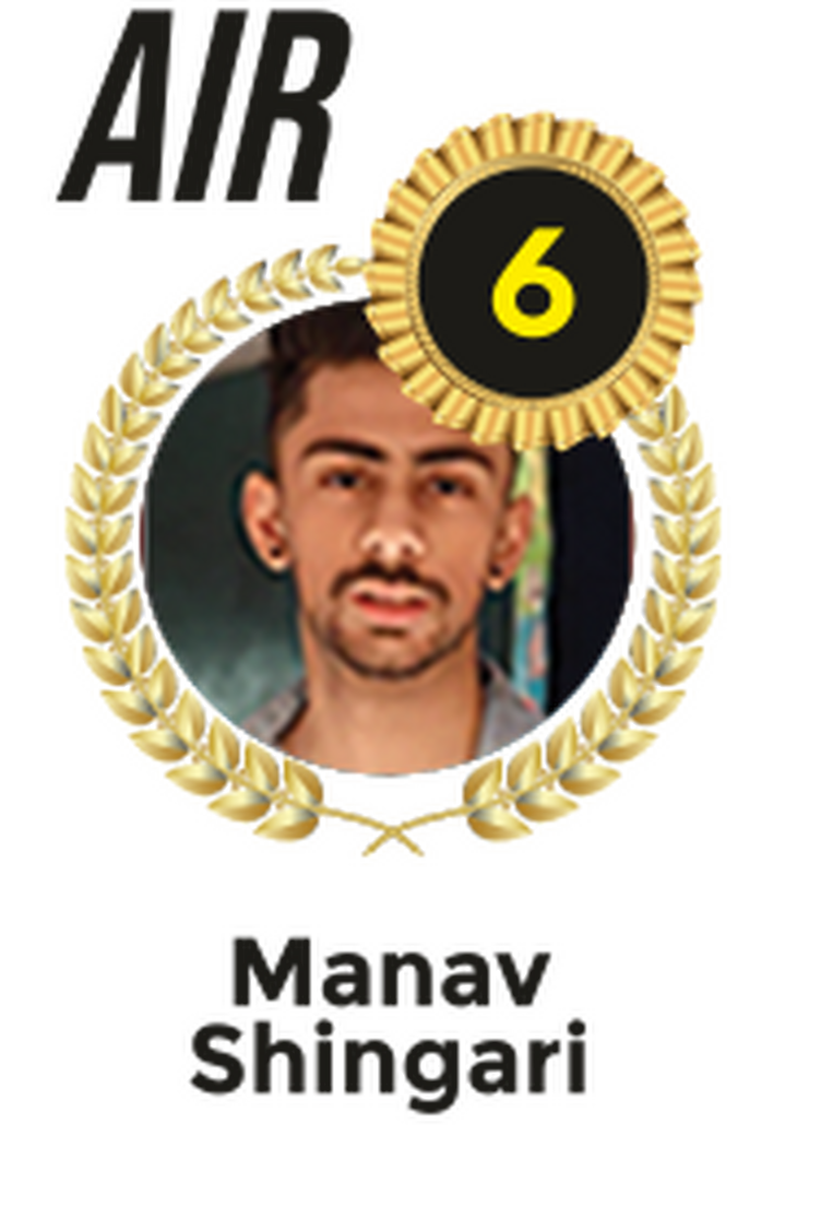 Manav Shingari