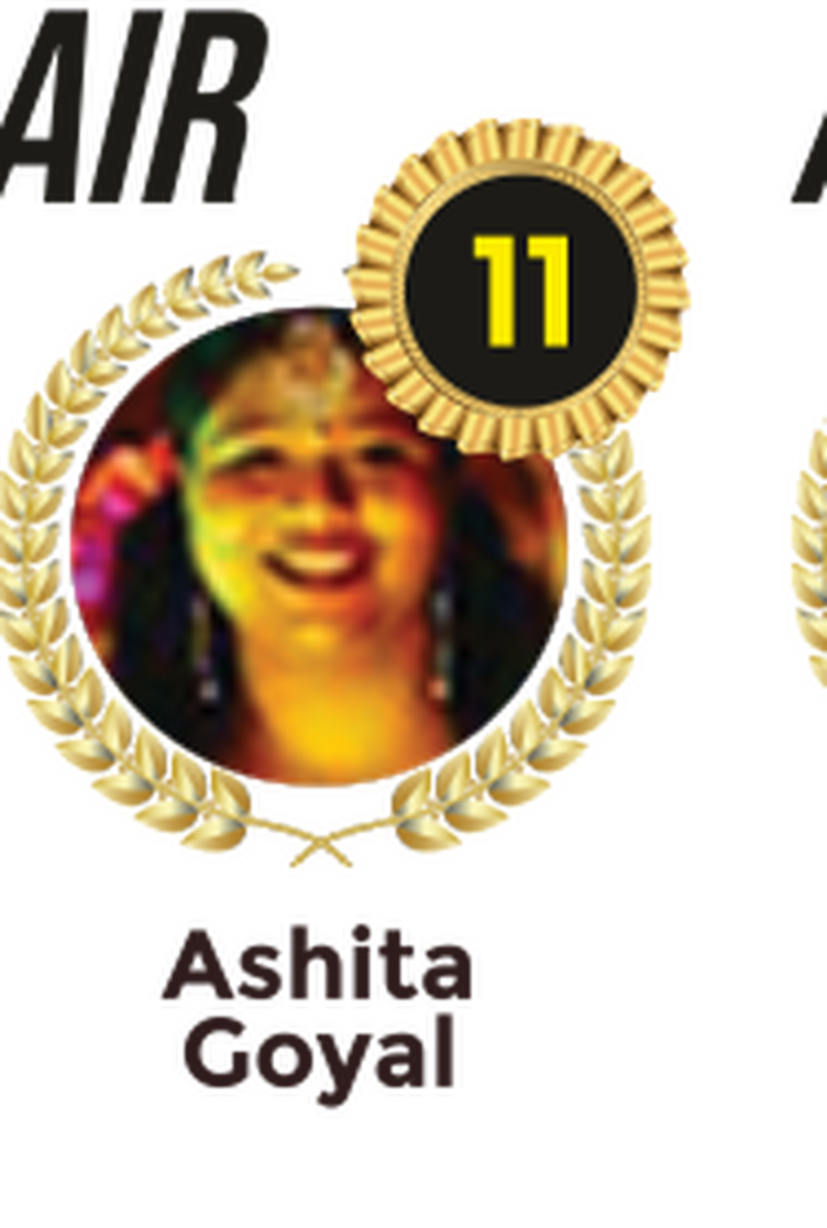 Ashita Goyal