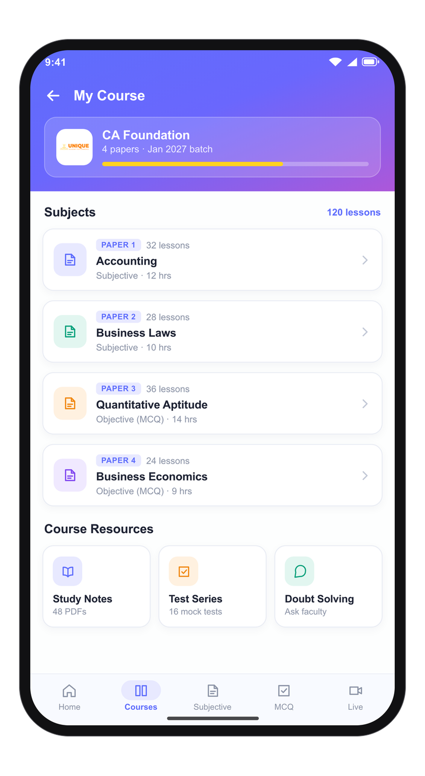 Unique Academy app showing CA Foundation subjects and progress