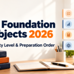 CS Foundation Subjects 2026 cover image showing subject difficulty level and preparation order with Business Communication, Economic and Business Environment, Fundamentals of Accounting, and Business Laws and Management