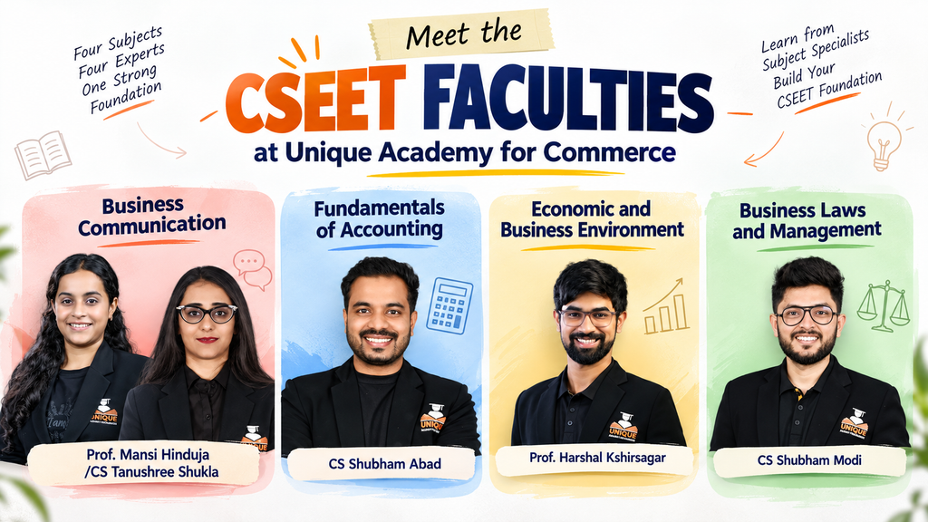 CSEET Faculties at Unique Academy shown with subject-wise teachers for Business Communication, Fundamentals of Accounting, Economics and Business Laws